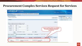 procurement complex Service v1.0.pptx