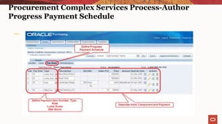 Procurement Complex Services Process-Author
Progress Payment Schedule
 