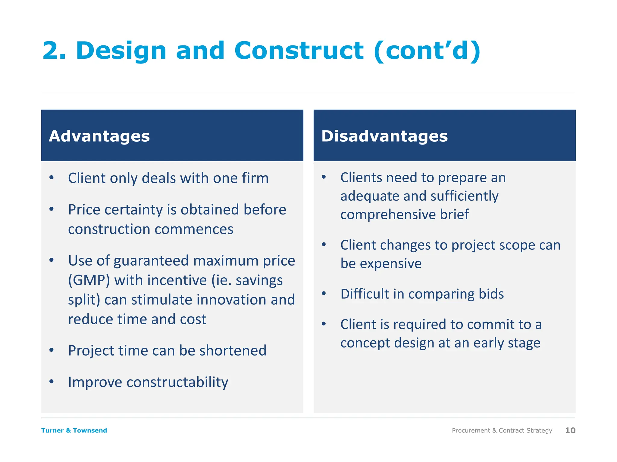 Turner & Townsend
2. Design and Construct (cont’d)
• Client only deals with one firm
• Price certainty is obtained before
construction commences
• Use of guaranteed maximum price
(GMP) with incentive (ie. savings
split) can stimulate innovation and
reduce time and cost
• Project time can be shortened
• Improve constructability
• Clients need to prepare an
adequate and sufficiently
comprehensive brief
• Client changes to project scope can
be expensive
• Difficult in comparing bids
• Client is required to commit to a
concept design at an early stage
Procurement & Contract Strategy 10
Advantages Disadvantages
 
