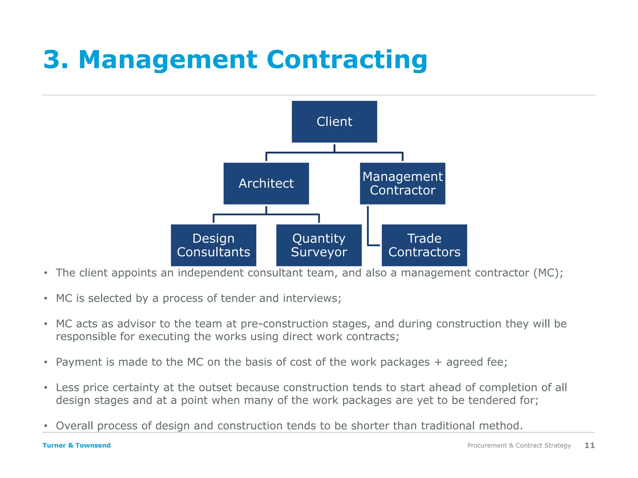 Turner & Townsend
3. Management Contracting
Procurement & Contract Strategy 11
• The client appoints an independent consultant team, and also a management contractor (MC);
• MC is selected by a process of tender and interviews;
• MC acts as advisor to the team at pre-construction stages, and during construction they will be
responsible for executing the works using direct work contracts;
• Payment is made to the MC on the basis of cost of the work packages + agreed fee;
• Less price certainty at the outset because construction tends to start ahead of completion of all
design stages and at a point when many of the work packages are yet to be tendered for;
• Overall process of design and construction tends to be shorter than traditional method.
Client
Architect
Design
Consultants
Quantity
Surveyor
Management
Contractor
Trade
Contractors
 