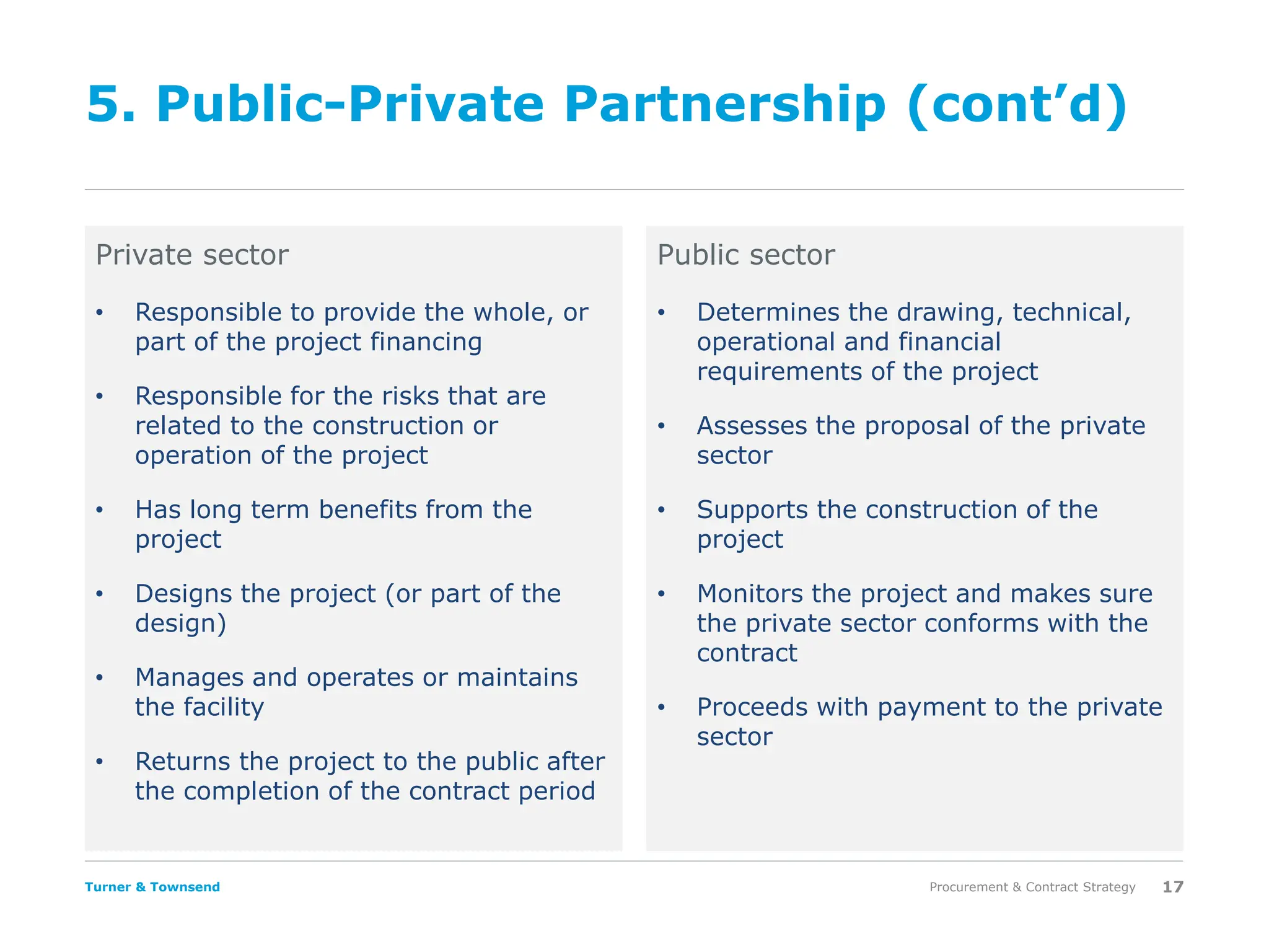 Turner & Townsend
5. Public-Private Partnership (cont’d)
Procurement & Contract Strategy 17
Private sector Public sector
• Responsible to provide the whole, or
part of the project financing
• Responsible for the risks that are
related to the construction or
operation of the project
• Has long term benefits from the
project
• Designs the project (or part of the
design)
• Manages and operates or maintains
the facility
• Returns the project to the public after
the completion of the contract period
• Determines the drawing, technical,
operational and financial
requirements of the project
• Assesses the proposal of the private
sector
• Supports the construction of the
project
• Monitors the project and makes sure
the private sector conforms with the
contract
• Proceeds with payment to the private
sector
 