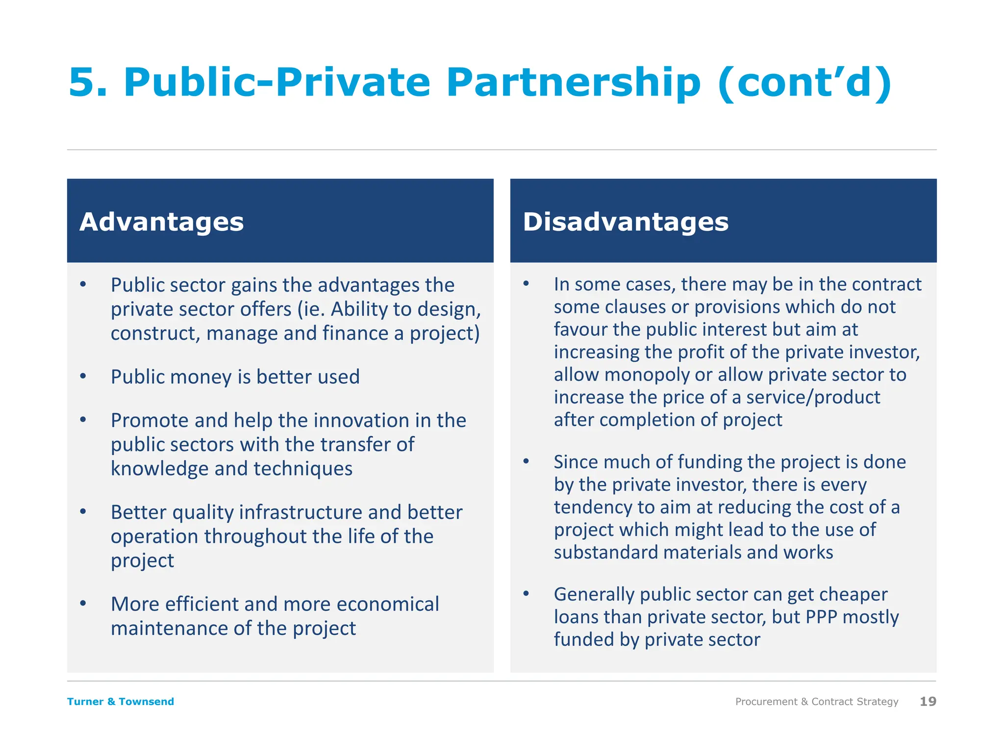 Turner & Townsend
5. Public-Private Partnership (cont’d)
• Public sector gains the advantages the
private sector offers (ie. Ability to design,
construct, manage and finance a project)
• Public money is better used
• Promote and help the innovation in the
public sectors with the transfer of
knowledge and techniques
• Better quality infrastructure and better
operation throughout the life of the
project
• More efficient and more economical
maintenance of the project
• In some cases, there may be in the contract
some clauses or provisions which do not
favour the public interest but aim at
increasing the profit of the private investor,
allow monopoly or allow private sector to
increase the price of a service/product
after completion of project
• Since much of funding the project is done
by the private investor, there is every
tendency to aim at reducing the cost of a
project which might lead to the use of
substandard materials and works
• Generally public sector can get cheaper
loans than private sector, but PPP mostly
funded by private sector
Procurement & Contract Strategy 19
Advantages Disadvantages
 