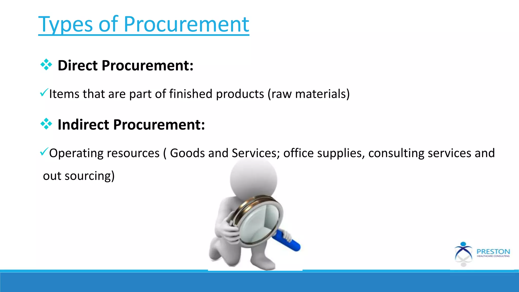 Types of Procurement
 Direct Procurement:
Items that are part of finished products (raw materials)
 Indirect Procurement:
Operating resources ( Goods and Services; office supplies, consulting services and
out sourcing)
 