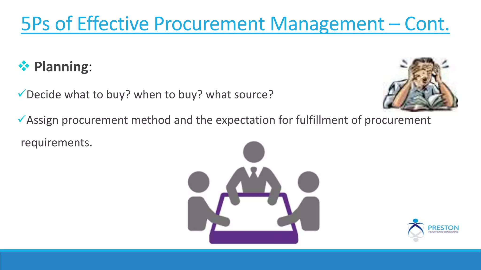 5Ps of Effective Procurement Management – Cont.
 Planning:
Decide what to buy? when to buy? what source?
Assign procurement method and the expectation for fulfillment of procurement
requirements.
 