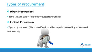 Types of Procurement
 Direct Procurement:
Items that are part of finished products (raw materials)
 Indirect Procurement:
Operating resources ( Goods and Services; office supplies, consulting services and
out sourcing)
 