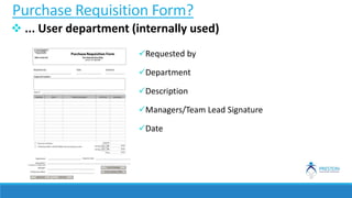 Purchase Requisition Form?
 ... User department (internally used)
Requested by
Department
Description
Managers/Team Lead Signature
Date
 