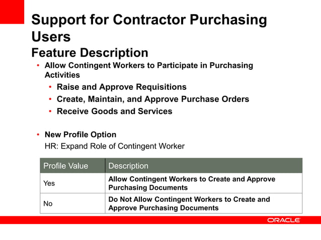 Procurement Oracle EBS Procurement PPT Doc | PPT