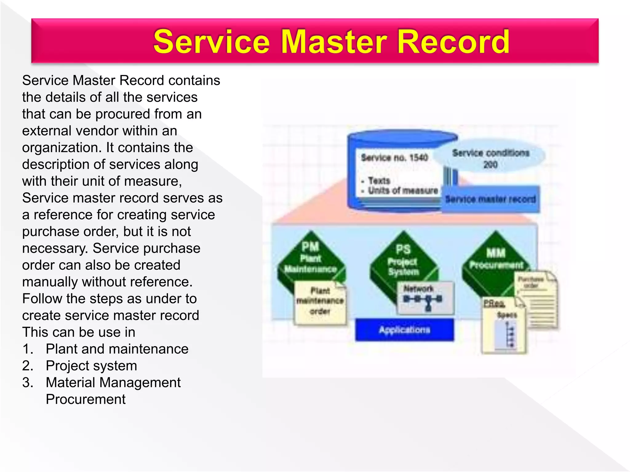 Service Master Record contains
the details of all the services
that can be procured from an
external vendor within an
organization. It contains the
description of services along
with their unit of measure,
Service master record serves as
a reference for creating service
purchase order, but it is not
necessary. Service purchase
order can also be created
manually without reference.
Follow the steps as under to
create service master record
This can be use in
1. Plant and maintenance
2. Project system
3. Material Management
Procurement
 