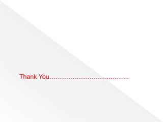Thank You………………………………..
 