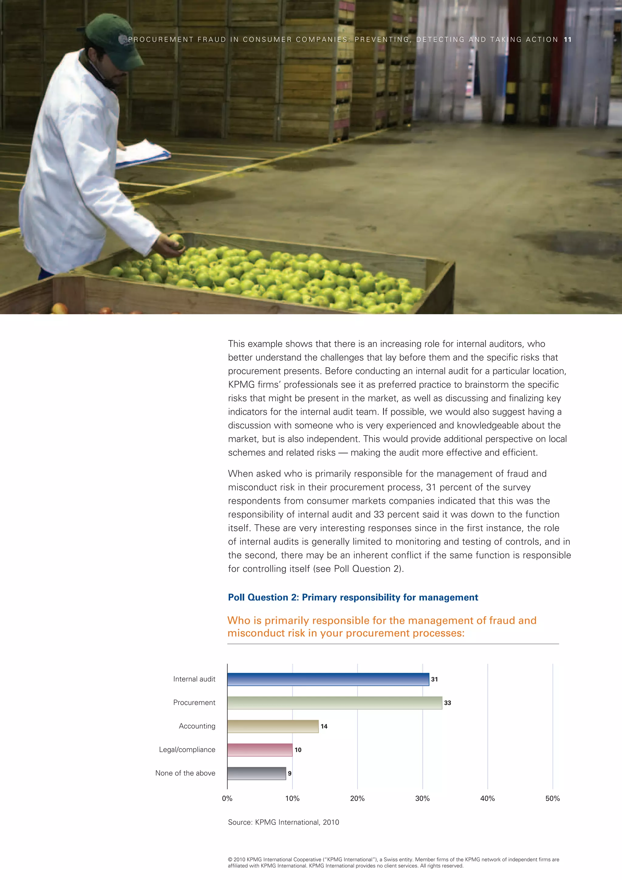 P R O C U R E M E N T F R A U D I N C O N S U M E R C O M P A N I E S : P R E V E N T I N G , D E T E C T I N G A N D T A K I N G A C T I O N   11




                                This example shows that there is an increasing role for internal auditors, who
                                better understand the challenges that lay before them and the specific risks that
                                procurement presents. Before conducting an internal audit for a particular location,
                                KPMG firms’ professionals see it as preferred practice to brainstorm the specific
                                risks that might be present in the market, as well as discussing and finalizing key
                                indicators for the internal audit team. If possible, we would also suggest having a
                                discussion with someone who is very experienced and knowledgeable about the
                                market, but is also independent. This would provide additional perspective on local
                                schemes and related risks — making the audit more effective and efficient.

                                When asked who is primarily responsible for the management of fraud and
                                misconduct risk in their procurement process, 31 percent of the survey
                                respondents from consumer markets companies indicated that this was the
                                responsibility of internal audit and 33 percent said it was down to the function
                                itself. These are very interesting responses since in the first instance, the role
                                of internal audits is generally limited to monitoring and testing of controls, and in
                                the second, there may be an inherent conflict if the same function is responsible
                                for controlling itself (see Poll Question 2).


                                Poll Question 2: Primary responsibility for management

                                Who is primarily responsible for the management of fraud and
                                misconduct risk in your procurement processes:



              Internal audit                                                                                      31


              Procurement                                                                                               33


                Accounting                                           14


          Legal/compliance                                  10


        None of the above                               9



                               0%                      10%                       20%                        30%                       40%                        50%


                                Source: KPMG International, 2010



                                © 2010 KPMG International Cooperative (“KPMG International”), a Swiss entity. Member firms of the KPMG network of independent firms are
                                affiliated with KPMG International. KPMG International provides no client services. All rights reserved.
 