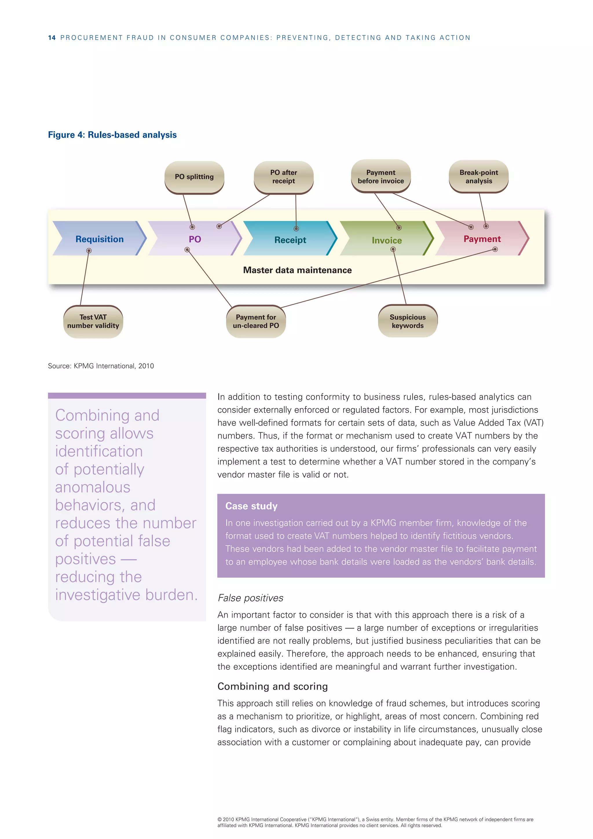 14  P R O C U R E M E N T F R A U D I N C O N S U M E R C O M P A N I E S : P R E V E N T I N G , D E T E C T I N G A N D T A K I N G A C T I O N




Figure 4: Rules-based analysis



                                                                                PO after                               Payment                                   Break-point
                                           PO splitting
                                                                                receipt                              before invoice                               analysis




         Requisition                            PO                                Receipt                                  Invoice                                 Payment


                                                                    Master data maintenance




         Test VAT                                                Payment for                                                       Suspicious
      number validity                                           un-cleared PO                                                      keywords




Source: KPMG International, 2010



                                                          In addition to testing conformity to business rules, rules-based analytics can
                                                          consider externally enforced or regulated factors. For example, most jurisdictions
  Combining and                                           have well-defined formats for certain sets of data, such as Value Added Tax (VAT)
  scoring allows                                          numbers. Thus, if the format or mechanism used to create VAT numbers by the
  identification                                          respective tax authorities is understood, our firms’ professionals can very easily
                                                          implement a test to determine whether a VAT number stored in the company’s
  of potentially                                          vendor master file is valid or not.
  anomalous
  behaviors, and                                             Case study
  reduces the number                                         In one investigation carried out by a KPMG member firm, knowledge of the
                                                             format used to create VAT numbers helped to identify fictitious vendors.
  of potential false                                         These vendors had been added to the vendor master file to facilitate payment
  positives —                                                to an employee whose bank details were loaded as the vendors’ bank details.
  reducing the
  investigative burden.                                   False positives
                                                          An important factor to consider is that with this approach there is a risk of a
                                                          large number of false positives — a large number of exceptions or irregularities
                                                          identified are not really problems, but justified business peculiarities that can be
                                                          explained easily. Therefore, the approach needs to be enhanced, ensuring that
                                                          the exceptions identified are meaningful and warrant further investigation.

                                                          Combining and scoring
                                                          This approach still relies on knowledge of fraud schemes, but introduces scoring
                                                          as a mechanism to prioritize, or highlight, areas of most concern. Combining red
                                                          flag indicators, such as divorce or instability in life circumstances, unusually close
                                                          association with a customer or complaining about inadequate pay, can provide




                                                          © 2010 KPMG International Cooperative (“KPMG International”), a Swiss entity. Member firms of the KPMG network of independent firms are
                                                          affiliated with KPMG International. KPMG International provides no client services. All rights reserved.
 