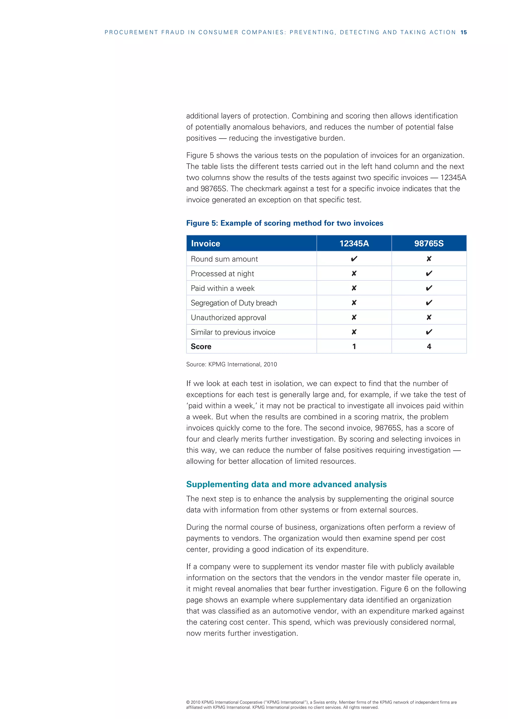 P R O C U R E M E N T F R A U D I N C O N S U M E R C O M P A N I E S : P R E V E N T I N G , D E T E C T I N G A N D T A K I N G A C T I O N   15




                                additional layers of protection. Combining and scoring then allows identification
                                of potentially anomalous behaviors, and reduces the number of potential false
                                positives — reducing the investigative burden.

                                Figure 5 shows the various tests on the population of invoices for an organization.
                                The table lists the different tests carried out in the left hand column and the next
                                two columns show the results of the tests against two specific invoices — 12345A
                                and 98765S. The checkmark against a test for a specific invoice indicates that the
                                invoice generated an exception on that specific test.


                                Figure 5: Example of scoring method for two invoices

                                  Invoice                                                                   12345A                               98765S
                                  Round sum amount                                                                ✔                                    ✘
                                  Processed at night                                                              ✘                                    ✔
                                  Paid within a week                                                              ✘                                    ✔
                                  Segregation of Duty breach                                                      ✘                                    ✔
                                  Unauthorized approval                                                           ✘                                    ✘
                                  Similar to previous invoice                                                     ✘                                    ✔
                                  Score                                                                           1                                     4

                                Source: KPMG International, 2010


                                If we look at each test in isolation, we can expect to find that the number of
                                exceptions for each test is generally large and, for example, if we take the test of
                                ‘paid within a week,’ it may not be practical to investigate all invoices paid within
                                a week. But when the results are combined in a scoring matrix, the problem
                                invoices quickly come to the fore. The second invoice, 98765S, has a score of
                                four and clearly merits further investigation. By scoring and selecting invoices in
                                this way, we can reduce the number of false positives requiring investigation —
                                allowing for better allocation of limited resources.


                                Supplementing data and more advanced analysis
                                The next step is to enhance the analysis by supplementing the original source
                                data with information from other systems or from external sources.

                                During the normal course of business, organizations often perform a review of
                                payments to vendors. The organization would then examine spend per cost
                                center, providing a good indication of its expenditure.

                                If a company were to supplement its vendor master file with publicly available
                                information on the sectors that the vendors in the vendor master file operate in,
                                it might reveal anomalies that bear further investigation. Figure 6 on the following
                                page shows an example where supplementary data identified an organization
                                that was classified as an automotive vendor, with an expenditure marked against
                                the catering cost center. This spend, which was previously considered normal,
                                now merits further investigation.




                                © 2010 KPMG International Cooperative (“KPMG International”), a Swiss entity. Member firms of the KPMG network of independent firms are
                                affiliated with KPMG International. KPMG International provides no client services. All rights reserved.
 