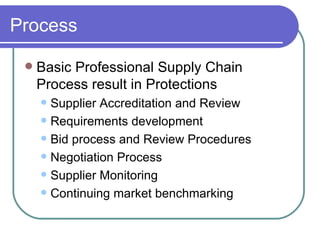 Process Basic Professional Supply Chain Process result in Protections Supplier Accreditation and Review Requirements development Bid process and Review Procedures Negotiation Process Supplier Monitoring Continuing market benchmarking 