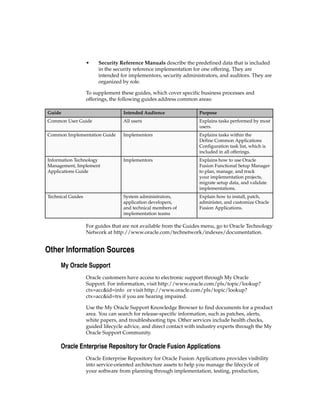 Oracle Fusion Procurement implementation guide | PDF