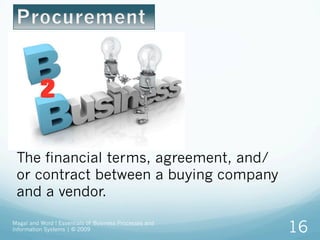 B2B
The financial terms, agreement, and/
or contract between a buying company
and a vendor.
Magal and Word ! Essentials of Business Processes and
Information Systems | © 2009 16
 