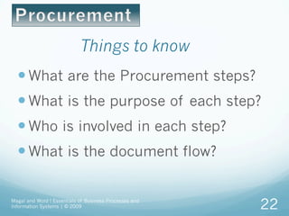 Things to know
— What are the Procurement steps?
— What is the purpose of each step?
— Who is involved in each step?
— What is the document flow?
Magal and Word ! Essentials of Business Processes and
Information Systems | © 2009 22
 