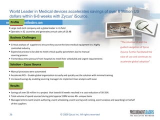 Procurement Intelligence