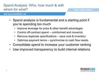 Procurement Intelligence