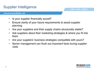 Procurement Intelligence