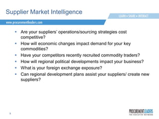 Procurement Intelligence