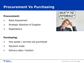 Fresenius Medical Care – THE RENAL COMPANY Page 4
Procurement Vs Purchasing
Procurement:
 Need Assessment
 Strategic Selection of Supplier
 Negotiations
Purchasing:
 How goods / services are purchased
 Payment mode
 Delivery date / location
 