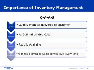 Fresenius Medical Care – THE RENAL COMPANY Page 7
Q-A-A-S
Importance of Inventory Management
Quality
• Quality Products delivered to customer
Affordable
• At Optimal Landed Cost
Available
• Readily Available
Sustainable
• With the promise of Same service level every time
 
