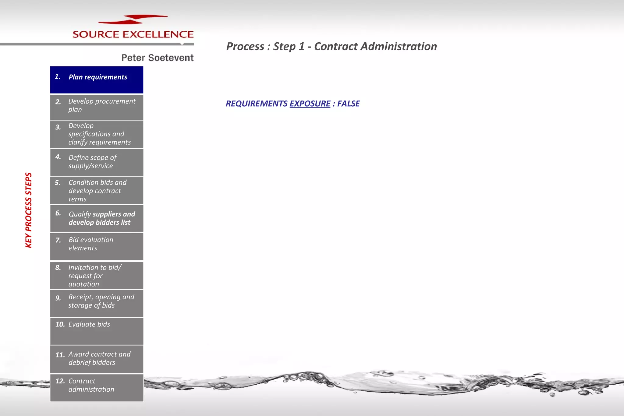 Process : Step 1 - Contract Administration 1. Plan requirements 2. Develop procurement plan 3. Develop specifications and clarify requirements 4. Define scope of supply/service 5. Condition bids and develop contract terms 6. Qualify  suppliers and develop bidders list 7. Bid evaluation elements 8. Invitation to bid/ request for quotation 9. Receipt, opening and storage of bids 10. Evaluate bids 11. Award contract and debrief bidders 12. Contract administration KEY PROCESS   STEPS REQUIREMENTS  EXPOSURE  : FALSE  