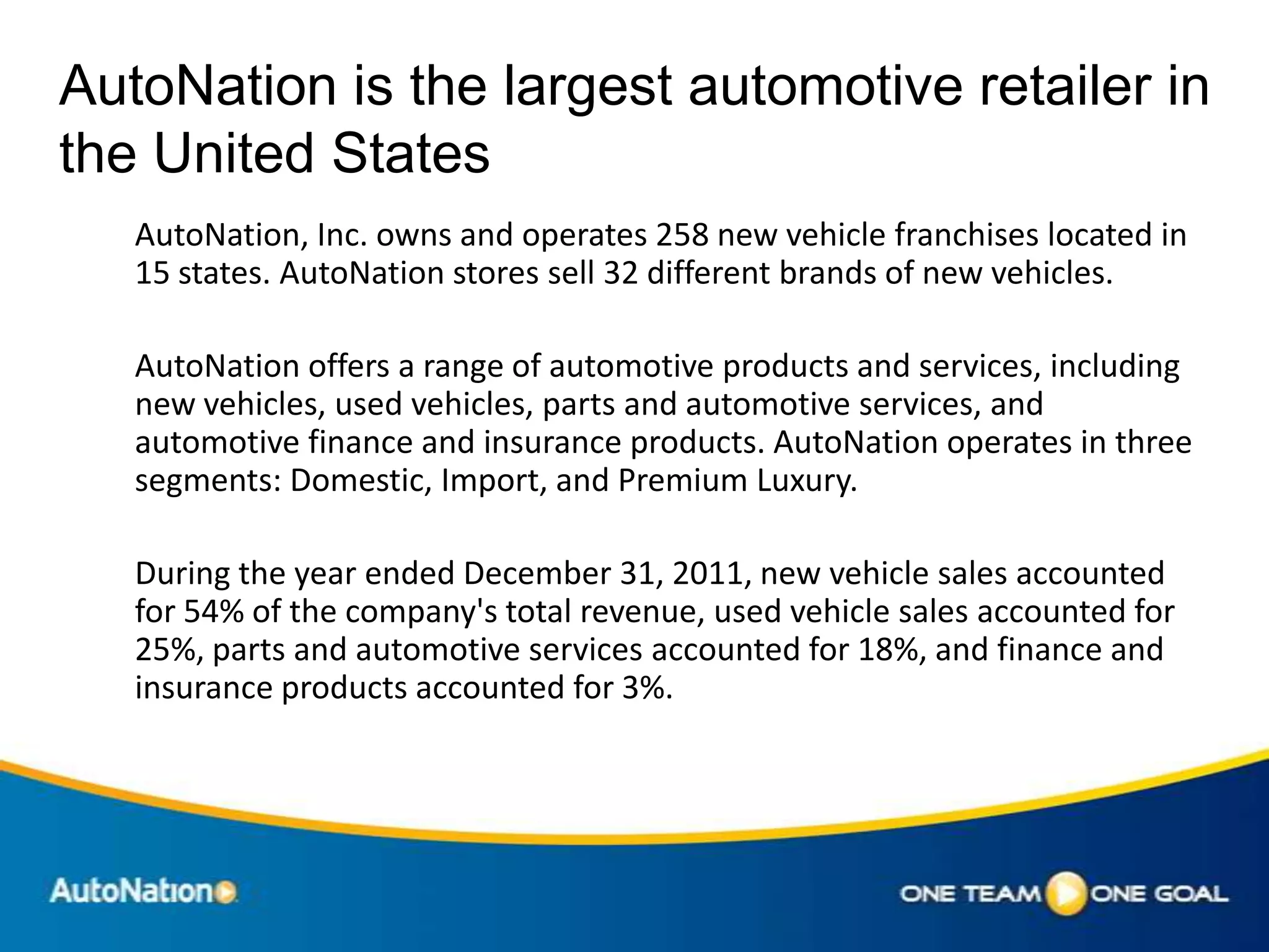 AutoNation is the largest automotive retailer in
the United States
   AutoNation, Inc. owns and operates 258 new vehicle franchises located in
   15 states. AutoNation stores sell 32 different brands of new vehicles.

   AutoNation offers a range of automotive products and services, including
   new vehicles, used vehicles, parts and automotive services, and
   automotive finance and insurance products. AutoNation operates in three
   segments: Domestic, Import, and Premium Luxury.

   During the year ended December 31, 2011, new vehicle sales accounted
   for 54% of the company's total revenue, used vehicle sales accounted for
   25%, parts and automotive services accounted for 18%, and finance and
   insurance products accounted for 3%.
 