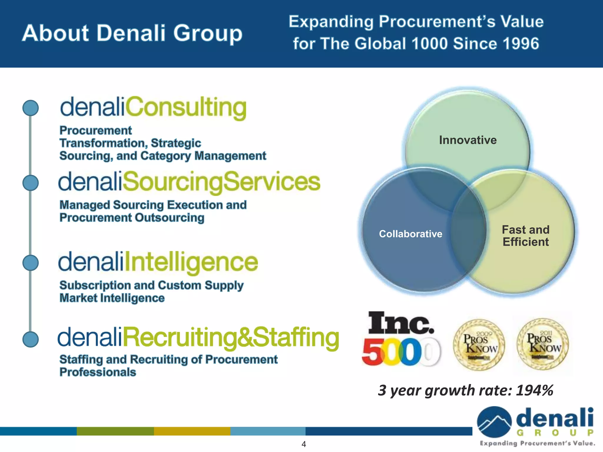 Innovative




    Collaborative            Fast and
                             Efficient




    3 year growth rate: 194%


4
 