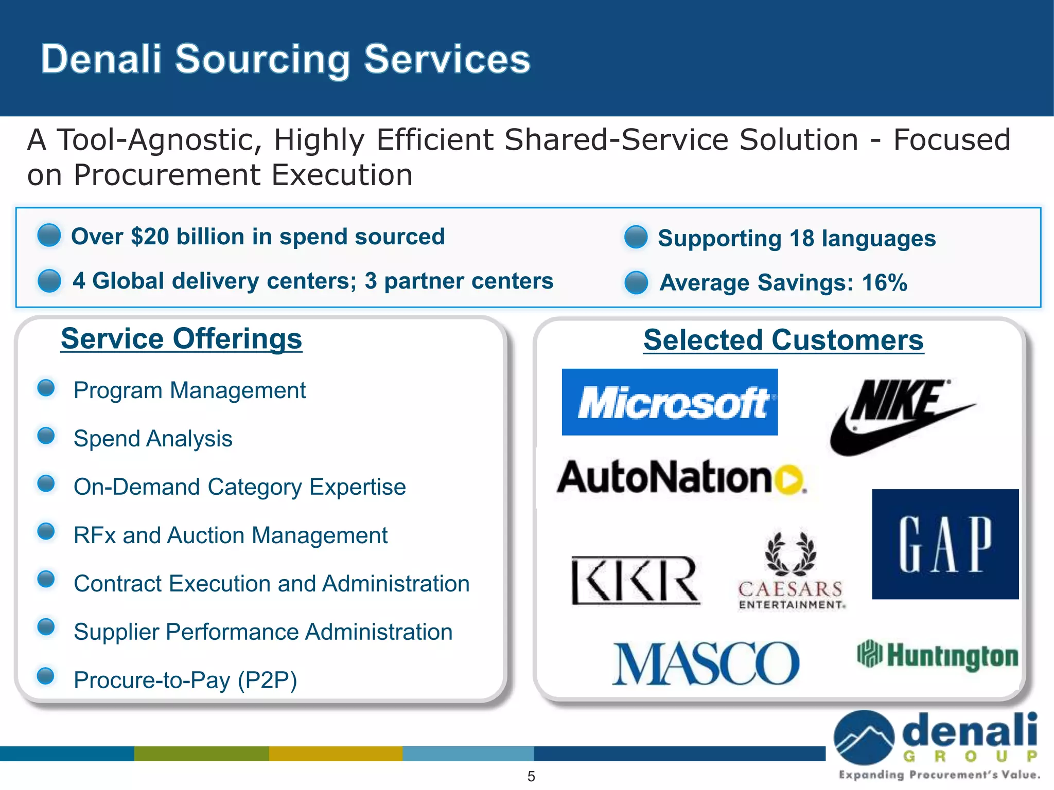 A Tool-Agnostic, Highly Efficient Shared-Service Solution - Focused
on Procurement Execution

   Over $20 billion in spend sourced              Supporting 18 languages
   4 Global delivery centers; 3 partner centers    Average Savings: 16%

  Service Offerings                               Selected Customers
   Program Management

   Spend Analysis

   On-Demand Category Expertise

   RFx and Auction Management

   Contract Execution and Administration

   Supplier Performance Administration

   Procure-to-Pay (P2P)


                                            5
 