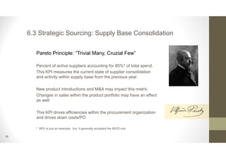 25
6.3 Strategic Sourcing: Supply Base Consolidation
Pareto Principle: “Trivial Many, Cruzial Few”
Percent of active suppliers accounting for 80%* of total spend.
This KPI measures the current state of supplier consolidation
and activity within supply base from the previous year.
New product introductions and M&A may impact this metric.
Changes in sales within the product portfolio may have an effect
as well
This KPI drives efficiencies within the procurement organization
and drives down costs/PO
*: 80% is just an example, but it generally accepted the 80/20 rule
 