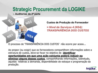 Strategic Procurement da LOGIKE
    :. Auditorias de 2ª parte


                                  Custos de Produção do Fornecedor
                                  = Nível de Serviços 4 (NS4):
                                  TRANSPARÊNCIA DOS CUSTOS




O processo de ‘TRANSPARÊNCIA DOS CUSTOS’ não ocorre por acaso...

Ao propor (ou exigir) que os fornecedores compartilhem informações sobre a
estrutura de custos, deve-se focar no objetivo de identificar
oportunidades em que uma ação conjunta poderá reduzir ou
eliminar alguns desses custos, compartilhando informações, sobretudo,
aquelas relativas a demanda, disponibilidade de estoque e programação da
produção.
 