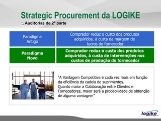 Strategic Procurement da LOGIKE
:. Auditorias de 2ª parte

                            Comprador reduz o custo dos produtos
Paradigma
                              adquiridos, à custa da margem de
  Antigo
                                     lucros do fornecedor
                        Comprador reduz o custo dos produtos
Paradigma
                        adquiridos, à custa de intervenções nos
  Novo
                          custos de produção do fornecedor



                    “A Vantagem Competitiva é cada vez mais em função
                    da eficiência da cadeia de suprimentos.
                    Quanto maior a Colaboração entre Clientes e
                    Fornecedores, maior será a probabilidade de obtenção
                    de alguma vantagem”
 