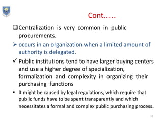 Procurement management | PPTX