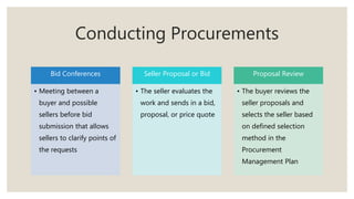 Procurement Knowledge Procurement Management Knowledge Area | PPTX