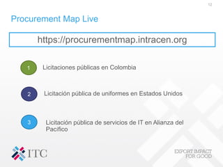 Procurement Map Presentation | PDF