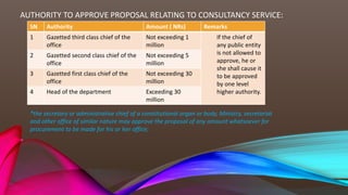 AUTHORITY TO APPROVE PROPOSAL RELATING TO CONSULTANCY SERVICE:
SN Authority Amount ( NRs) Remarks
1 Gazetted third class chief of the
office
Not exceeding 1
million
If the chief of
any public entity
is not allowed to
approve, he or
she shall cause it
to be approved
by one level
higher authority.
2 Gazetted second class chief of the
office
Not exceeding 5
million
3 Gazetted first class chief of the
office
Not exceeding 30
million
4 Head of the department Exceeding 30
million
*the secretary or administrative chief of a constitutional organ or body, Ministry, secretariat
and other office of similar nature may approve the proposal of any amount whatsoever for
procurement to be made for his or her office;
 