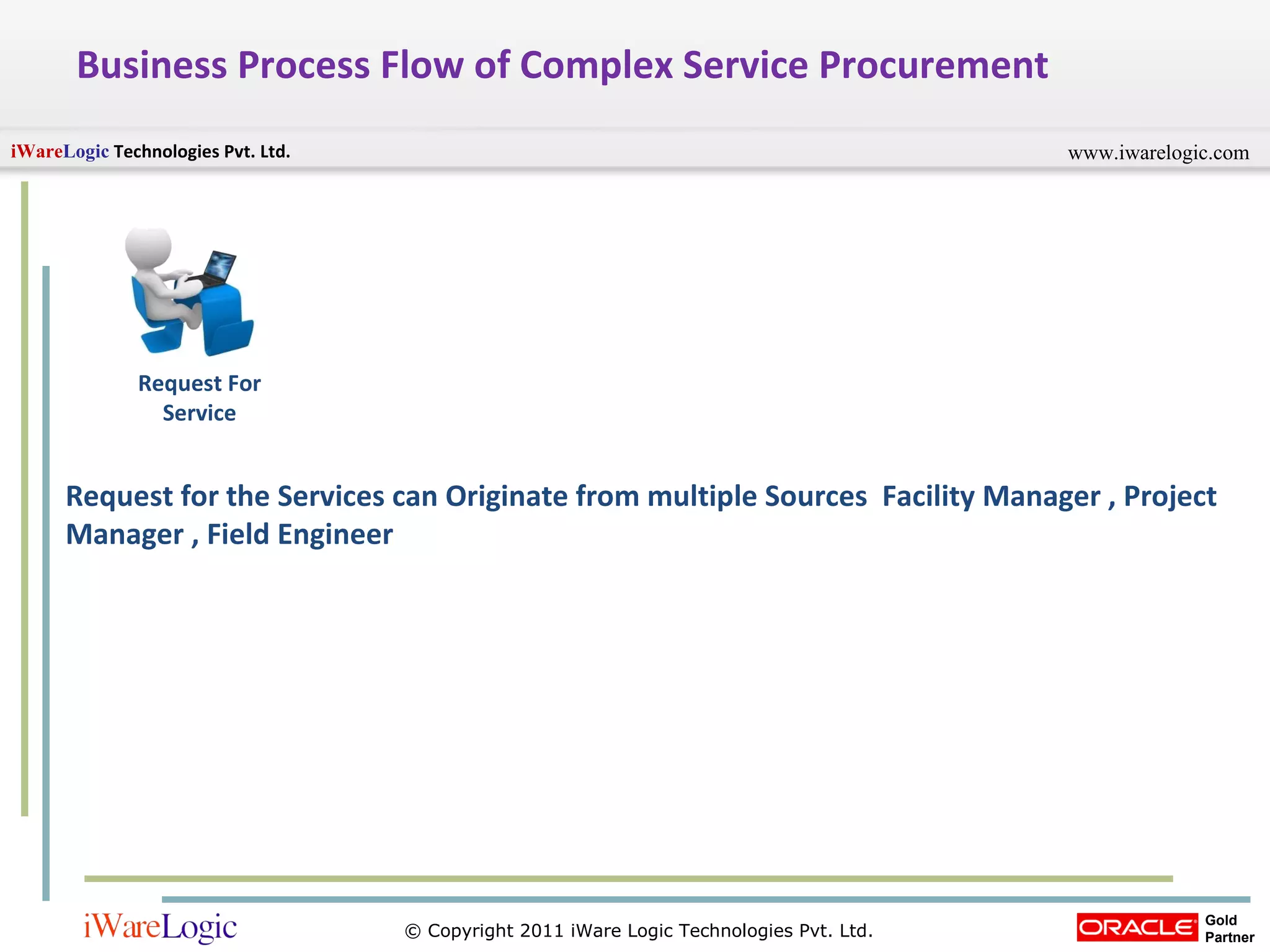 Business Process Flow of Complex Service Procurement Request for the Services can Originate from multiple Sources  Facility Manager , Project Manager , Field Engineer Request For Service 