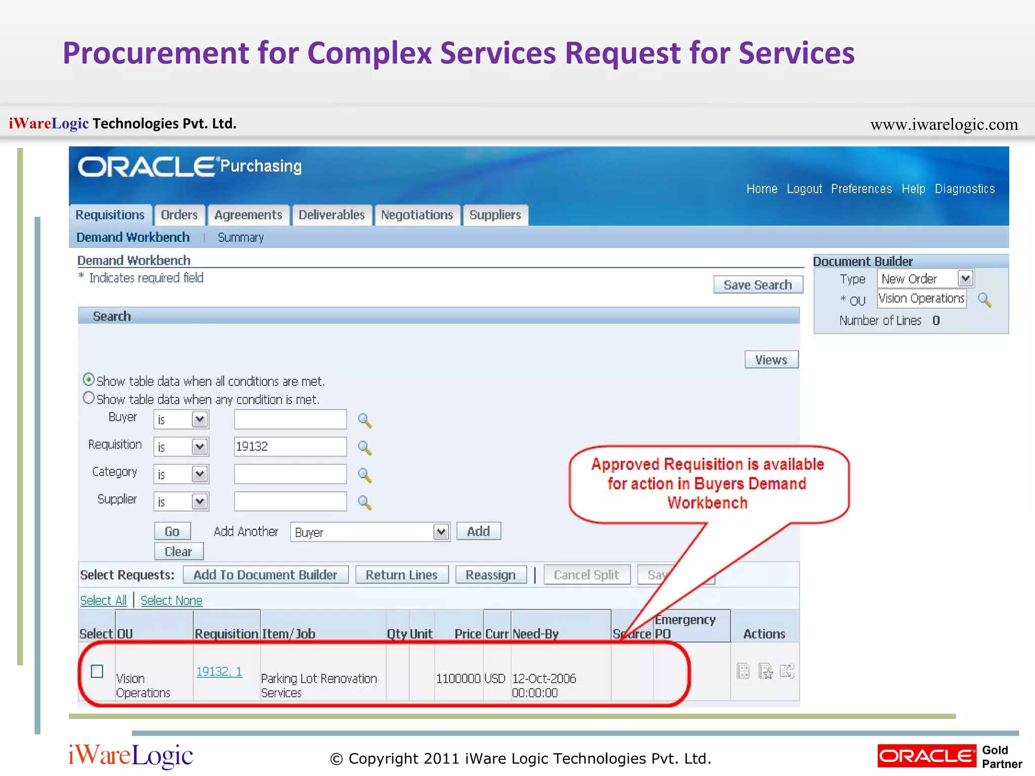 Procurement for Complex Services Request for Services 