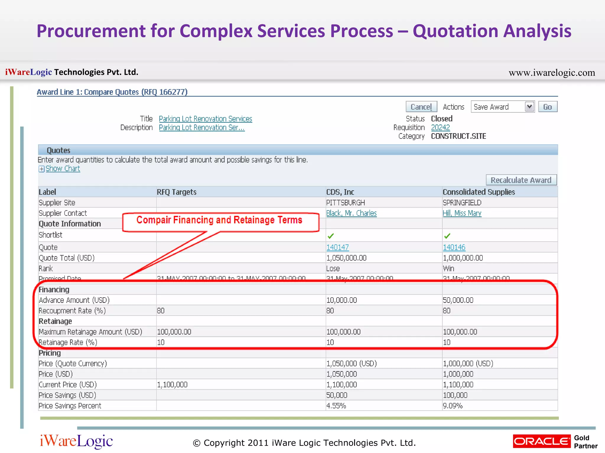 Procurement for Complex Services Process – Quotation Analysis 