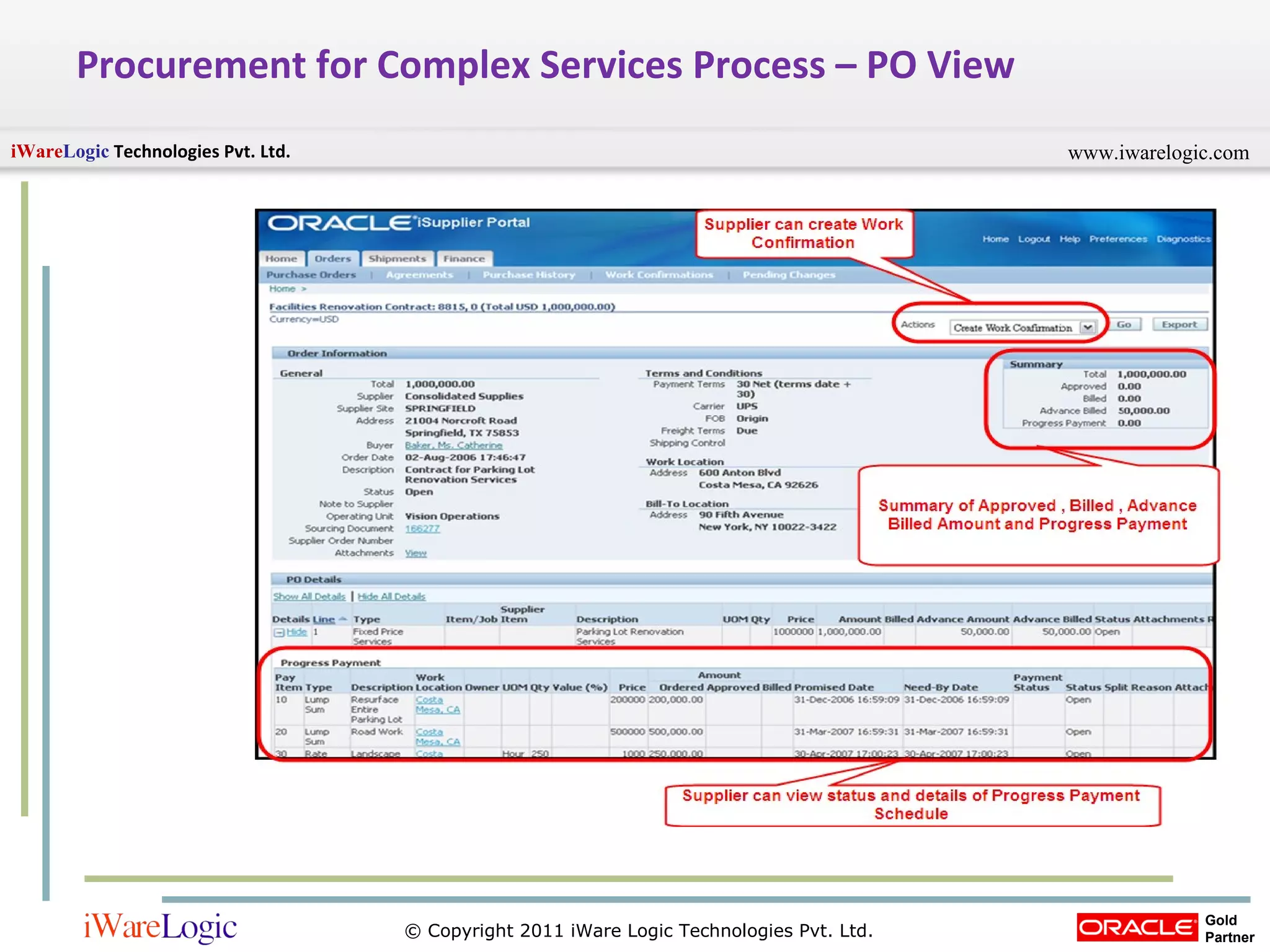 Procurement for Complex Services Process – PO View 