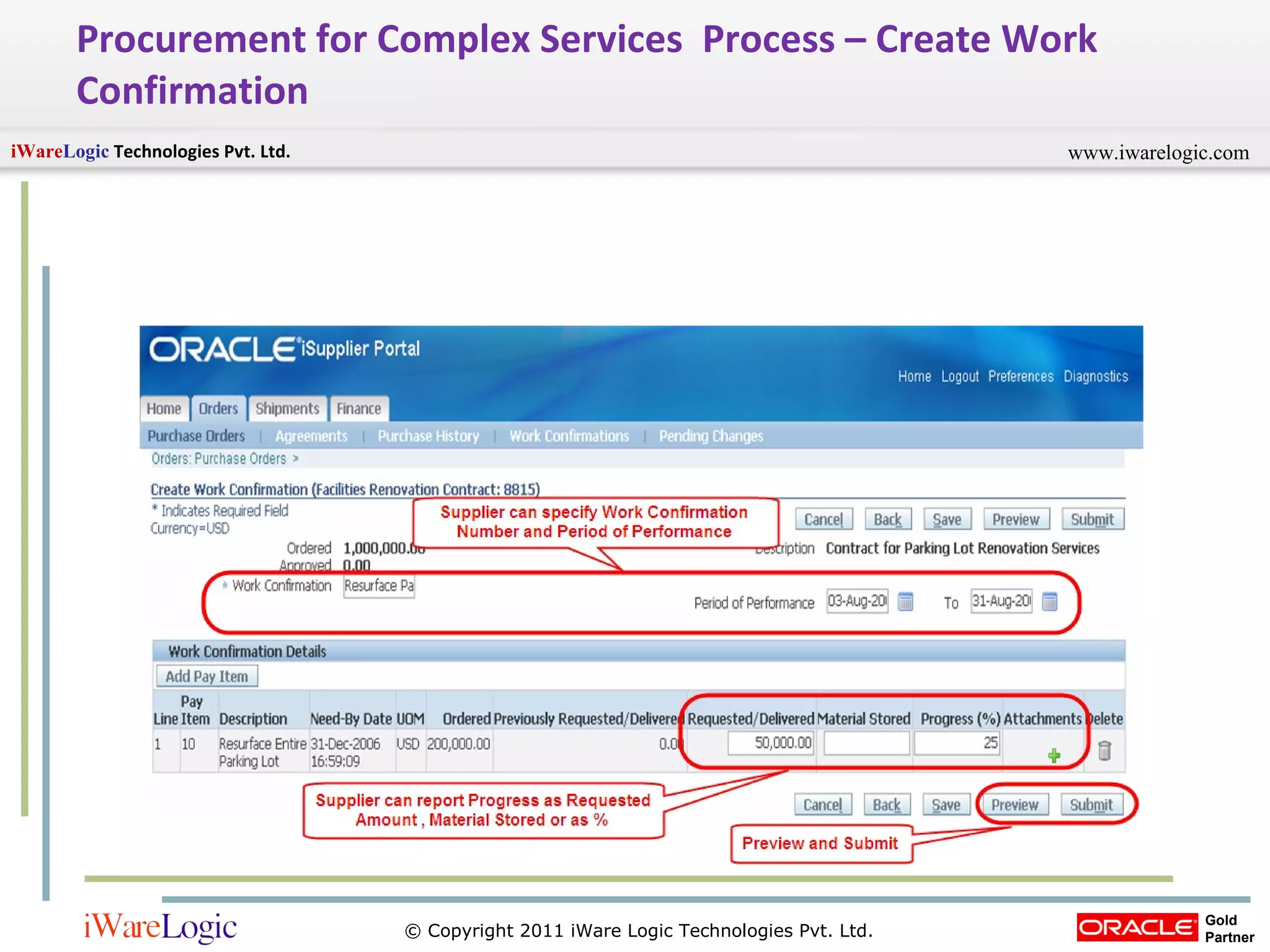 Procurement for Complex Services  Process – Create Work Confirmation 