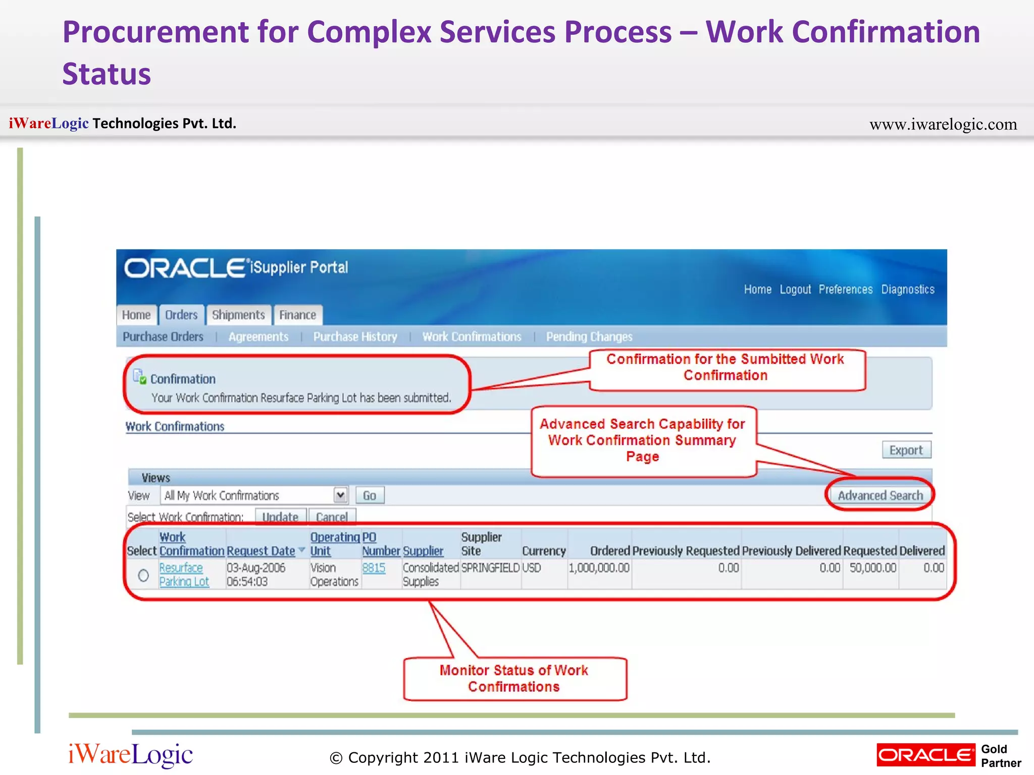 Procurement for Complex Services Process – Work Confirmation Status 