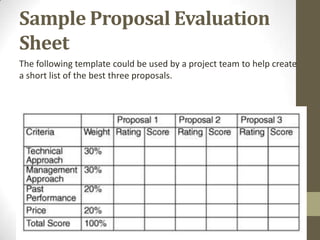 Sample Proposal Evaluation
Sheet
The following template could be used by a project team to help create
a short list of the best three proposals.
 