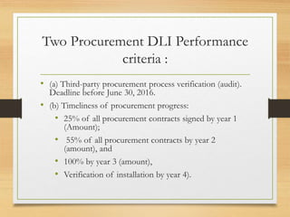 Two Procurement DLI Performance
criteria :
• (a) Third-party procurement process verification (audit).
Deadline before June 30, 2016.
• (b) Timeliness of procurement progress:
• 25% of all procurement contracts signed by year 1
(Amount);
• 55% of all procurement contracts by year 2
(amount), and
• 100% by year 3 (amount),
• Verification of installation by year 4).
 