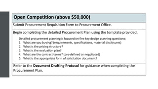 Open Competition (above $50,000)
Submit Procurement Requisition Form to Procurement Office.
Begin completing the detailed Procurement Plan using the template provided.
Detailed procurement planning is focused on five key design planning questions:
1. What are you buying? (requirements, specifications, material disclosures)
2. What is the pricing structure?
3. What is the evaluation plan?
4. What are the contract terms? (pre-defined or negotiated)
5. What is the appropriate form of solicitation document?
Refer to the Document Drafting Protocol for guidance when completing the
Procurement Plan.
 