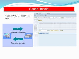 Procurement process | PPTX