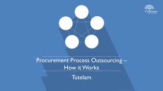Procurement Process Outsourcing –
How it Works
Tutelam
 
