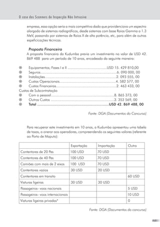 17
O caso dos Scanners de Inspecção Não Intrusiva
empresa, essa opção seria a mais competitiva dado que providenciava um espectro
alargado de sistemas radiográficos, desde sistemas com base Raios Gamma a 1.3
MeV, passando por sistemas de Raios X de alta potência, etc, para além de outras
espeficicações técnicas.
	 Proposta Financeira
A proposta financeira da Kudumba previa um investimento no valor de USD 42.
869 488  para um período de 10 anos, encadeado da seguinte maneira:
§	 Equipamentos; Fases I e II .......................................USD 15. 429 810,00
§	 Seguros............................................................................6. 090 000, 00
§	 Instalações.......................................................................2. 093 555, 00
§	 Custos Operacionais........................................................4. 582 577, 00
§	 Custos Financeiros............................................................2. 463 433, 00
Custos de Subcontratação
§	 Com o pessoal...............................................................8. 865 373, 00
§	 Outros Custos ...............................................................3. 353 569, 00
§	 Total ....................................................................USD 42. 869 488, 00
Fonte: DGA (Documentos do Concurso)
Para recuperar este investimento em 10 anos, a Kudumba apresentou uma tabela
de taxas, a onerar aos operadores, compreendendo os seguintes valores (referente
ao Porto de Maputo):
Exportação Importação Outro
Contentores de 20 Pes 100 USD 70 USD
Contentores de 40 Pes 100 USD 70 USD
Camiões com mais de 2 eixos 100  USD 70 USD
Contentores vazios   30 USD 20 USD
Contentores em transito 60 USD
Viaturas ligeiras 30 USD 30 USD
Passageiros- voos nacionais 5 USD
Passageiros- voos internacionais 10 USD
Viaturas ligeiras privadas* 0
Fonte: DGA (Documentos do concurso)
 