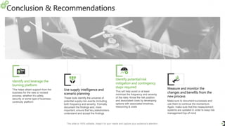 Identify and leverage the
burning platform
This helps obtain support from the
business for the new or revised
process, whether it’s safety,
security or some type of business-
continuity platform
Measure and monitor the
changes and benefits from the
new process
Make sure to document successes and
use them to continue the momentum.
Again, make sure that the measurement
systems are updated in order to keep risk
management top-of mind
Use supply intelligence and
scenario planning
These tools identify the universe of
potential supply-risk events (including
both frequency and severity. Formally
document the findings and, more
important, ensure that key stakeholders
understand and accept the findings
Identify potential risk
mitigation and contingency
steps required
This will help avoid or at least
minimize the frequency and severity
of the risks. Know the risk position
and associated costs by developing
options with associated timelines,
resourcing & costs
Conclusion & Recommendations
16
This slide is 100% editable. Adapt it to your needs and capture your audience's attention.
 